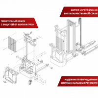 Самоходный штабелер OXLIFT AX12 2500 мм 1200 кг HV Market
