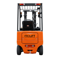 Электрический вилочный погрузчик CPD18-HC2 со свободным подъемом и боковым смещением вил HV Market