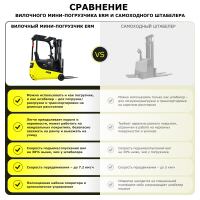 Электрический мини-погрузчик YETT ERM15 mini li-ion ZSM450-SS HV Market