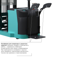 Штабелер с выдвижной мачтой (мини-ричтрак) PROLIFT PRO MRV 1655 HV Market